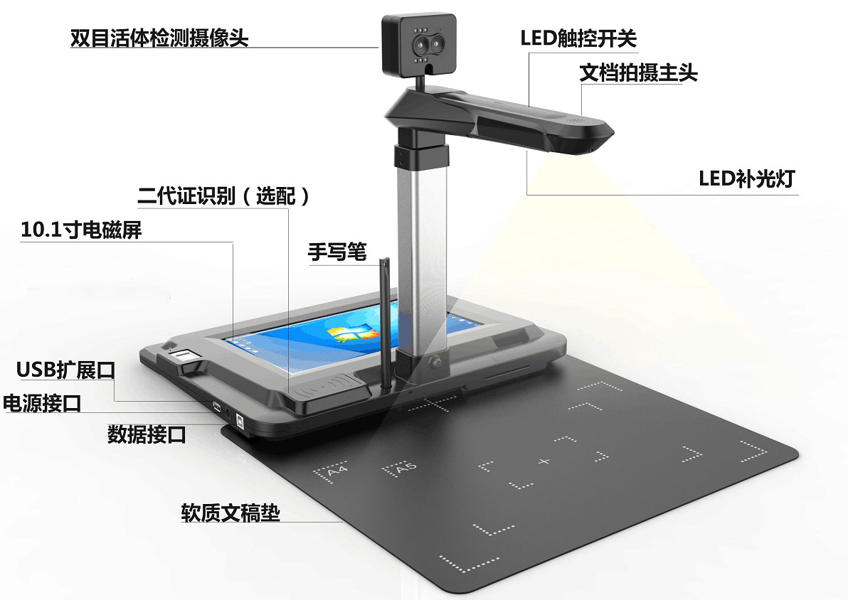 怎么選購(gòu)高拍儀？選擇什么樣的高拍儀好？